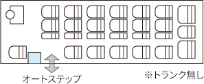 バスの見取り図